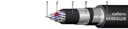 Кабели АКВБбШв 10х2,5