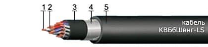 Кабели КВБбШвнг-LS 5x2,5 Кабели КВБбШвнг-LS 5x2,5