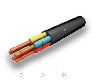 Кабели КВВГнг-LS 10x0,75 Кабели КВВГнг-LS 10x0,75