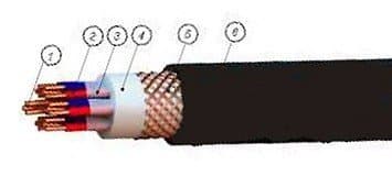 Кабели МС 16-14 0,12+0,20