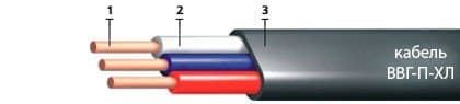 Кабели ВВГ-П-ХЛ 2х2,5 (ож) Кабели ВВГ-П-ХЛ 2х2,5 (ож)