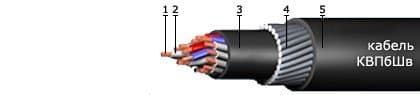 Кабели КВПбШв 5х1,5 Кабели КВПбШв 5х1,5
