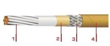 Кабели МСЭО 26-13 3х0,12