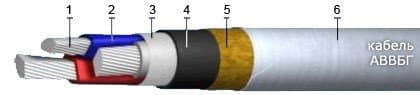 Кабели АВВБГ 3х25+1х16