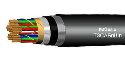 Кабели ТЗСАБпШп 4х4х1 Кабели ТЗСАБпШп 4х4х1