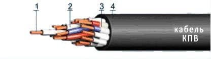 Кабели КПВ 37х2,5