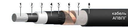 Кабели АПвПг 1х50/25