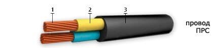 Кабели ПРС 4х1,50 Кабели ПРС 4х1,50