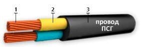 Кабели ПСГ 5х2,50