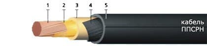Кабели ППСРН 1х6 Кабели ППСРН 1х6