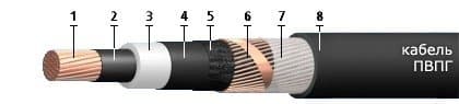 Кабели ПвПг 1х70/25