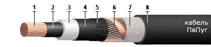 Кабели ПвПуг 1х300/25 Кабели ПвПуг 1х300/25