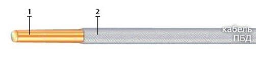 Кабели ПБД 2,36