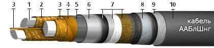 Кабели ААБлШнг 3Х240 Кабели ААБлШнг 3Х240