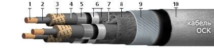 Кабели ОСК 3х185