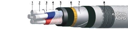 Кабели АВРБ 3х2,5+2х1,5 (ож) Кабели АВРБ 3х2,5+2х1,5 (ож)