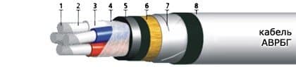 Кабели АВРБГ 3х6+1х4(ож)