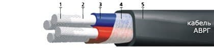Кабели АВРГ 3х2,5+2х2,5(ож) Кабели АВРГ 3х2,5+2х2,5(ож)