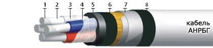 Кабели АНРБГ 3х6+1х4(ож)