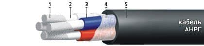 Кабели АНРГ 1х35(ож) Кабели АНРГ 1х35(ож)