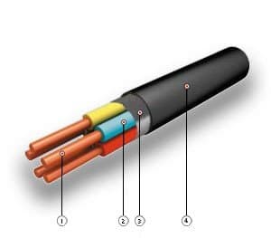 Кабели КВВГЭнг-LS 7x1,5 Кабели КВВГЭнг-LS 7x1,5