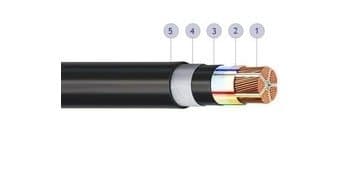 Кабели ПвзБбШп 4х240 Кабели ПвзБбШп 4х240